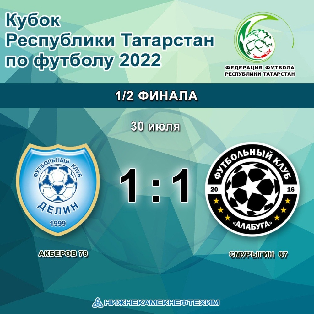 На стадионе "Динамо" состоялся футбольный матч Кубка Республики Татарстан